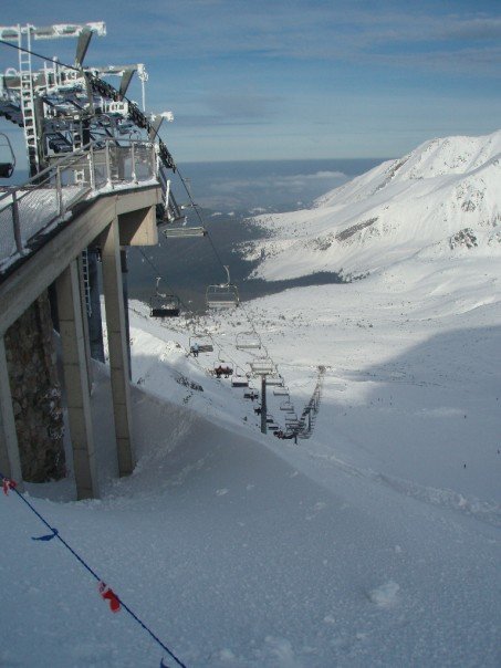 Skiing - Looking down to Zakopane from Kasprowy Wierch
